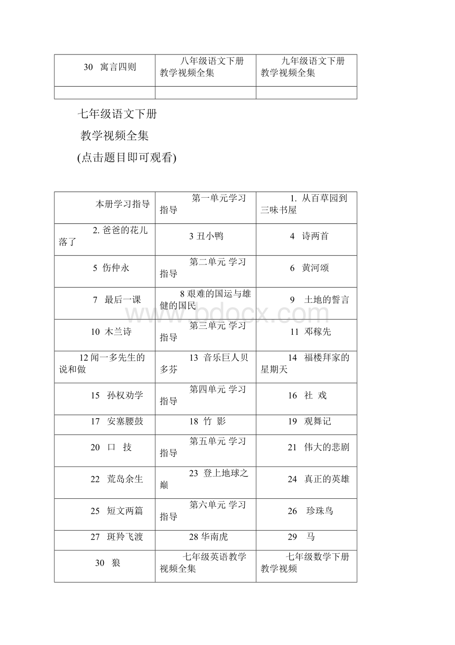 人教版初中语文数学教学视频.docx_第2页