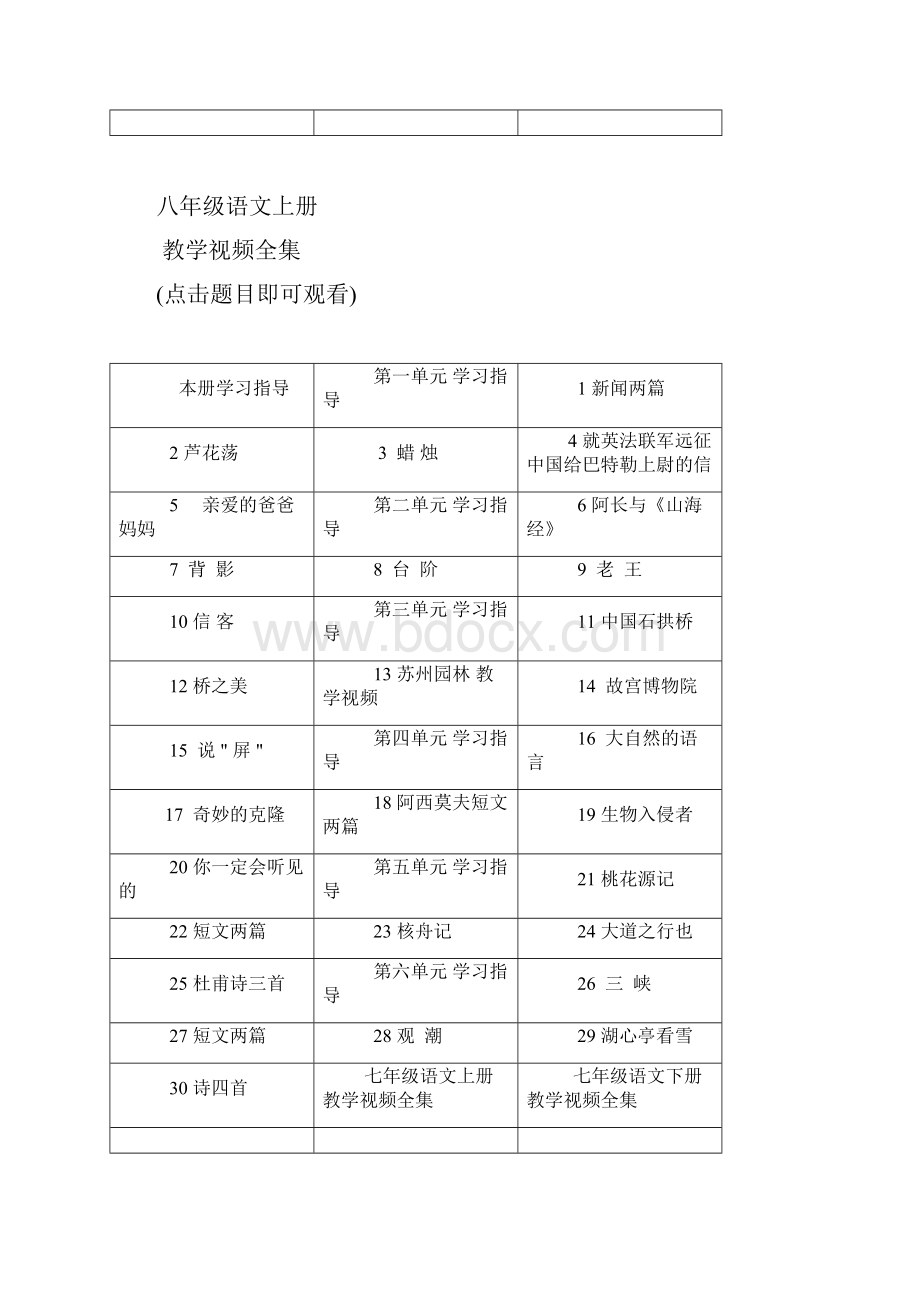 人教版初中语文数学教学视频.docx_第3页