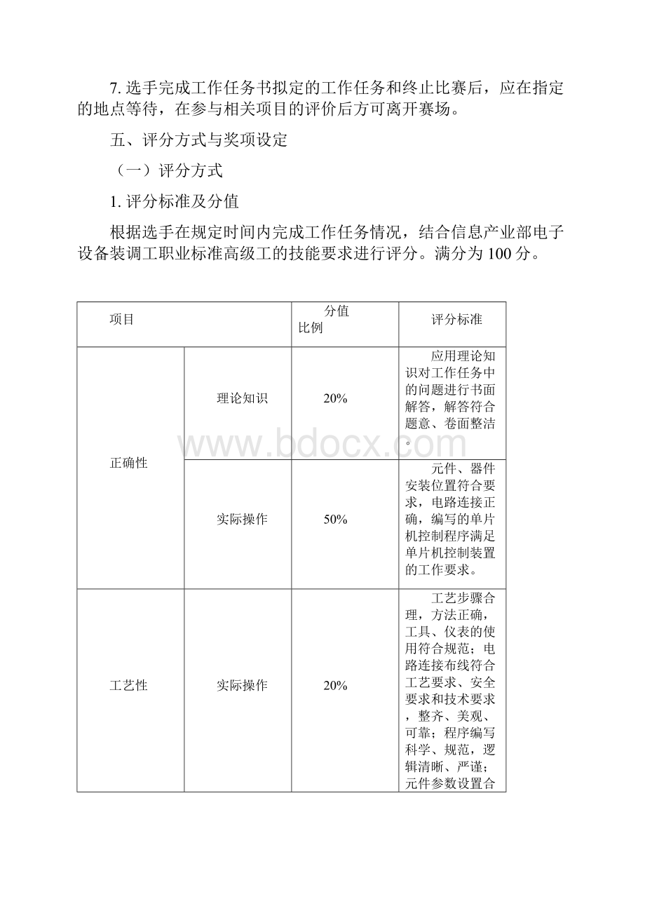 内蒙古自治区中等职业学校技能大赛单片机控制装置安装与调试赛项规程.docx_第3页