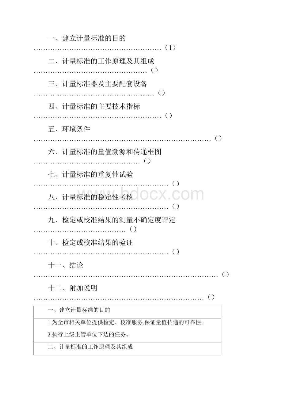 常用玻璃量器计量标准建标技术报告.docx_第2页