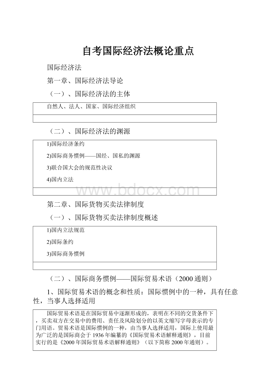 自考国际经济法概论重点.docx