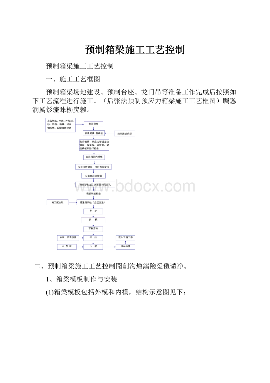 预制箱梁施工工艺控制.docx_第1页