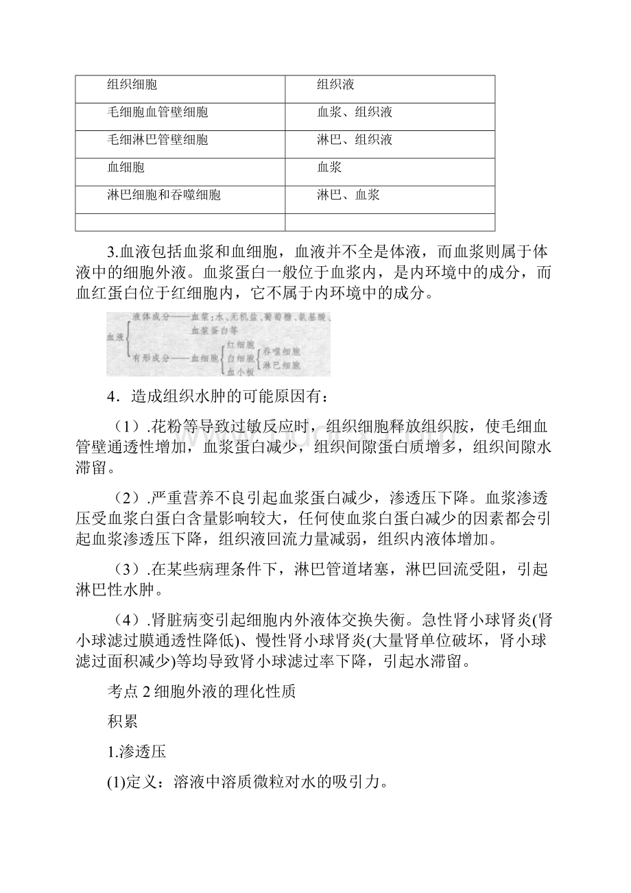 生物考点第1章人体的内环境与稳态范文.docx_第3页