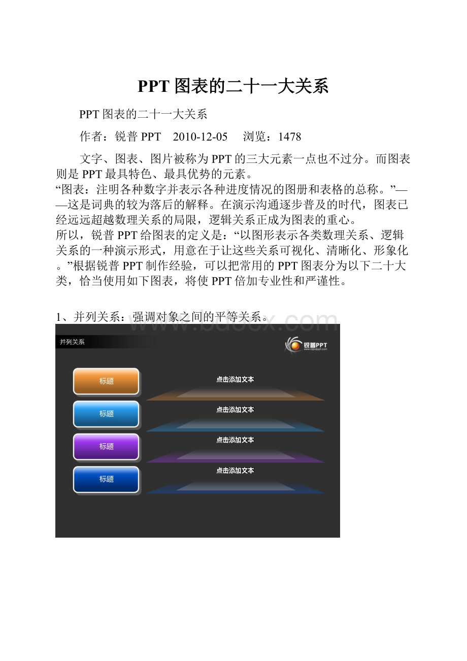 PPT图表的二十一大关系.docx