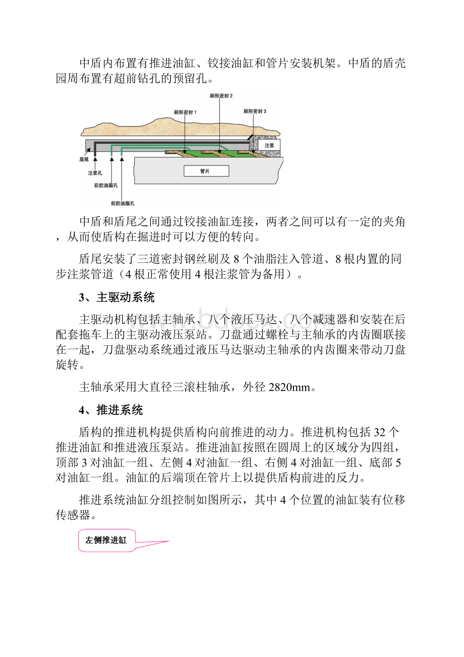 盾构主要部件组成及功能描述 1.docx_第2页