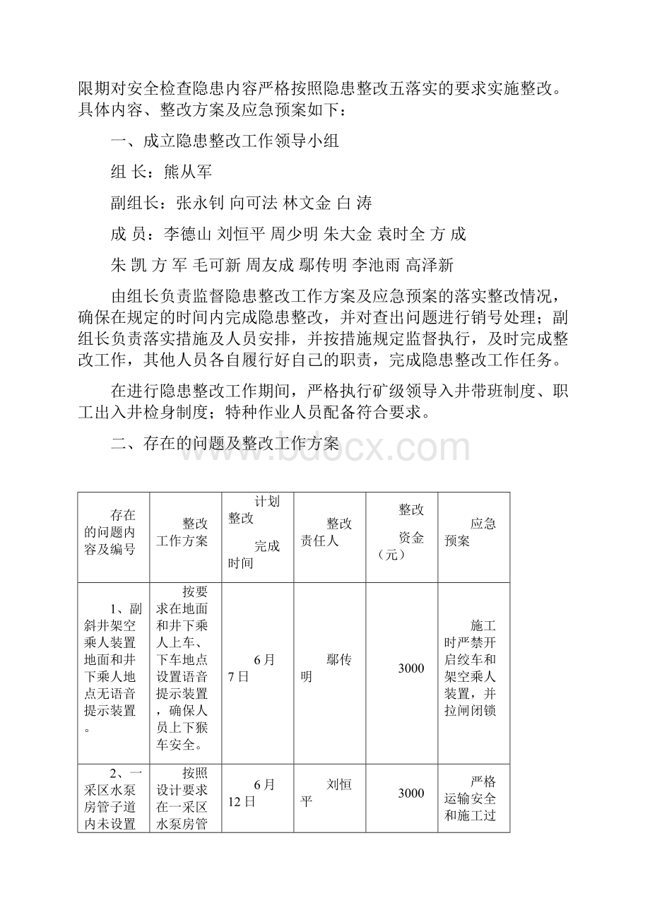 61隐患整改措施.docx_第2页