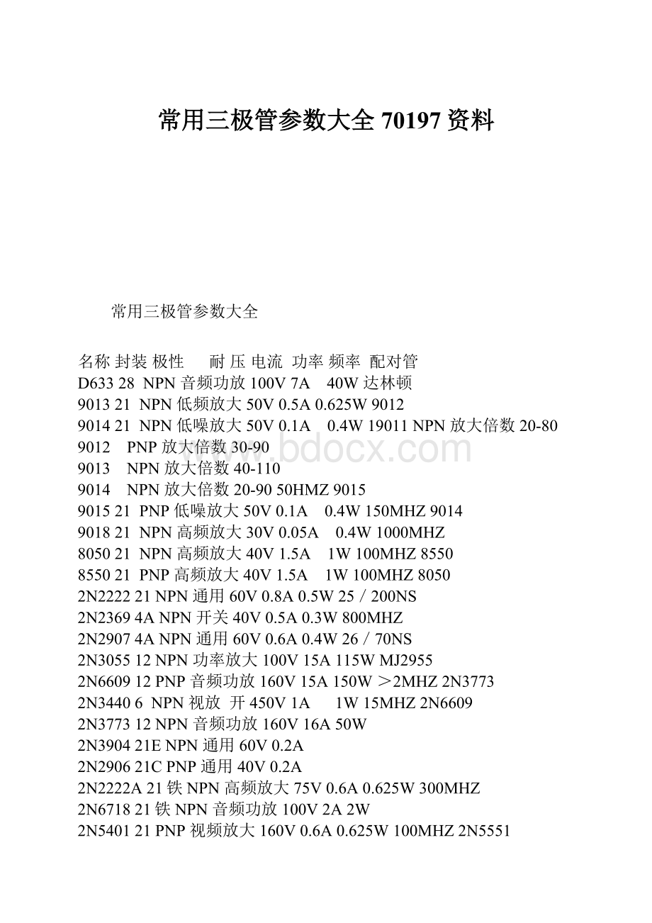 常用三极管参数大全70197资料.docx_第1页