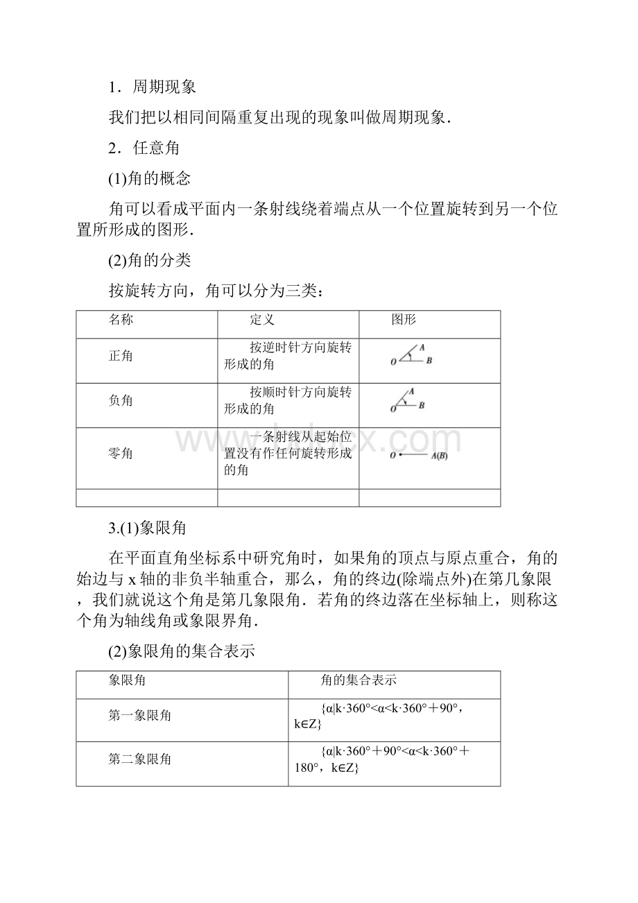 优化方案高中数学 第一章 三角函数 1周期现象 2角的概念的推广 新人教A版必修4.docx_第2页