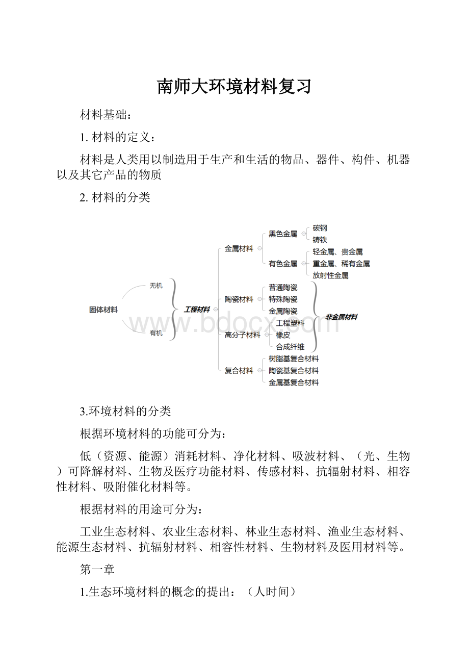 南师大环境材料复习.docx