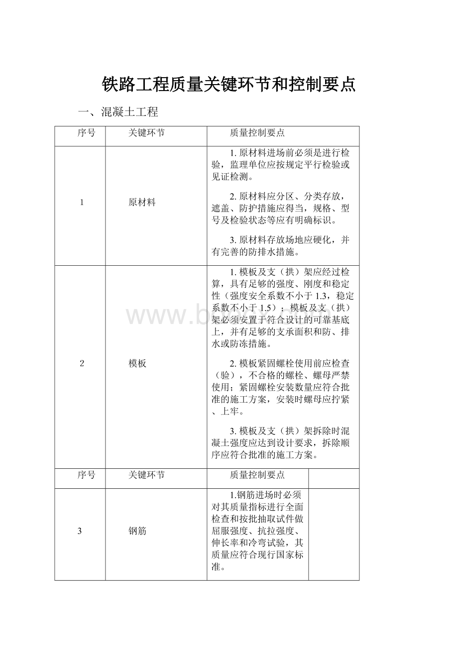 铁路工程质量关键环节和控制要点.docx