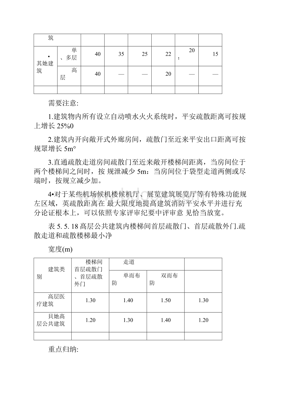 消防工程师必背.docx_第3页