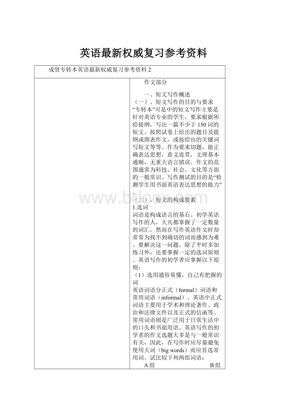 英语最新权威复习参考资料.docx_第1页