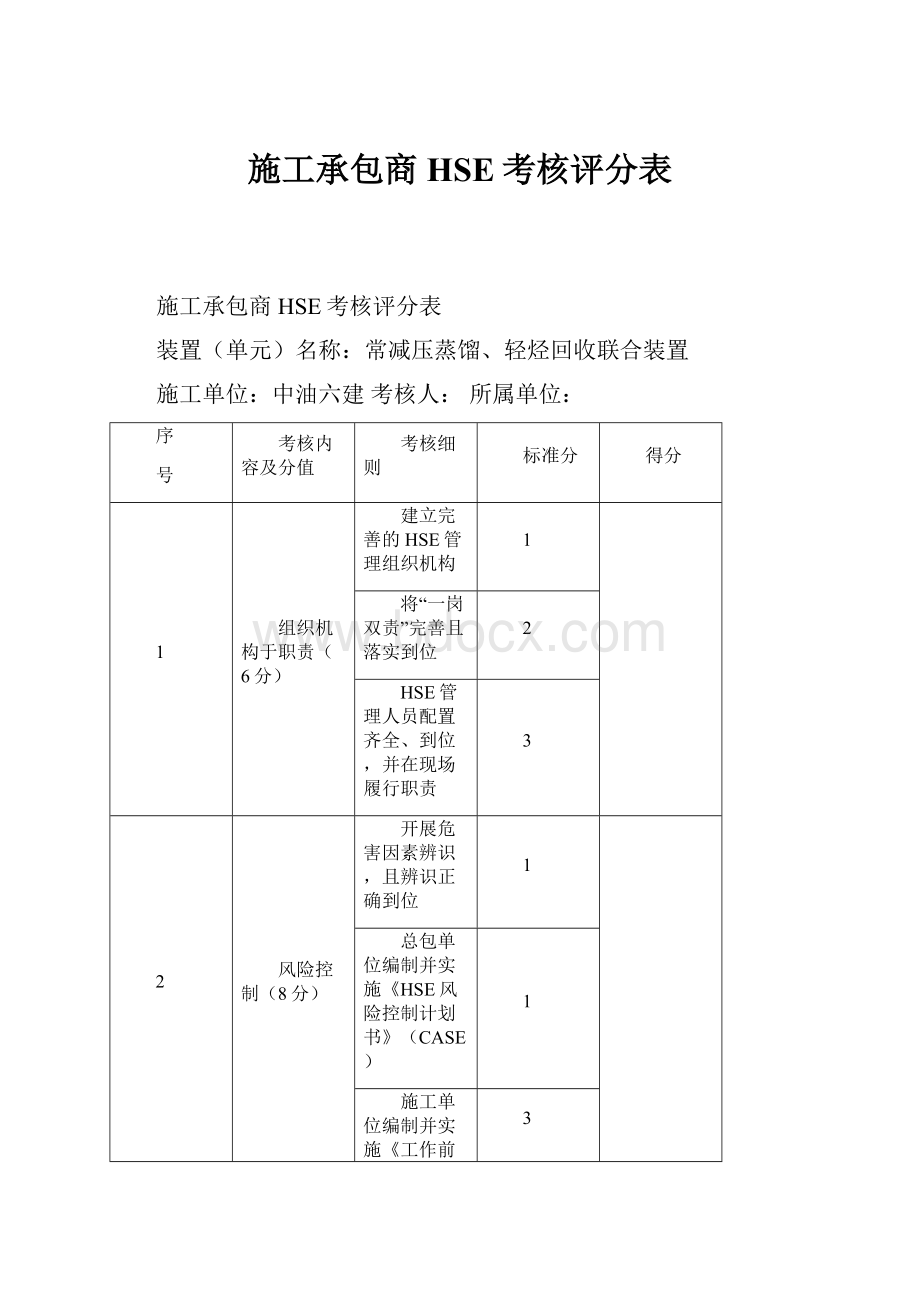 施工承包商HSE考核评分表.docx