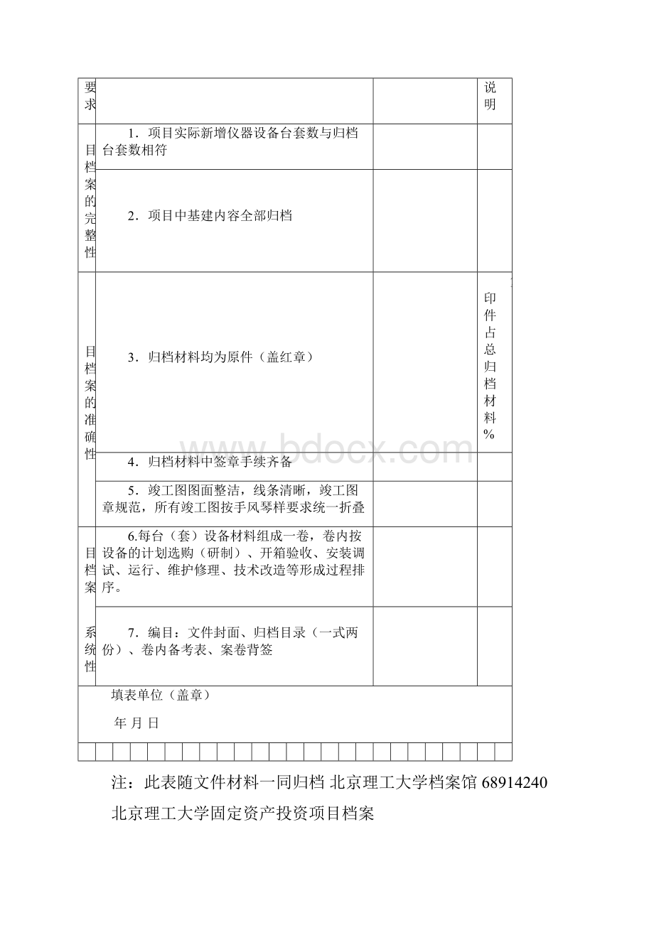 固定资产投资项目档案验收.docx_第3页