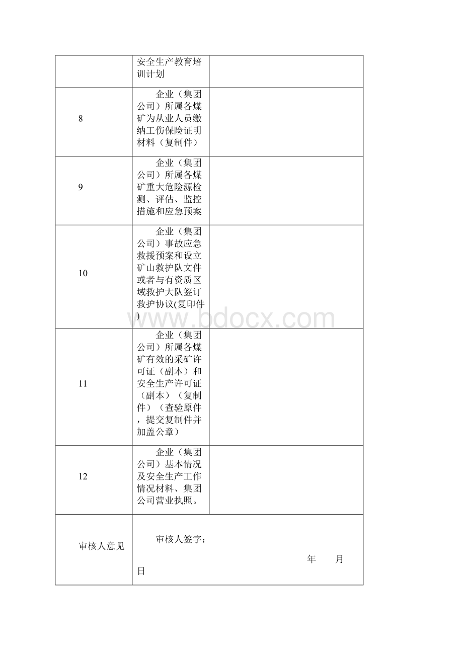 安全生产许可证初审意见表等.docx_第3页