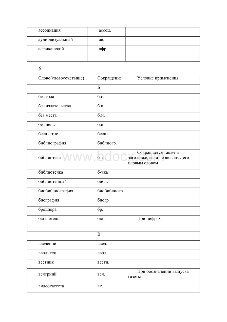 Слово俄语常用词的缩写1.docx_第2页