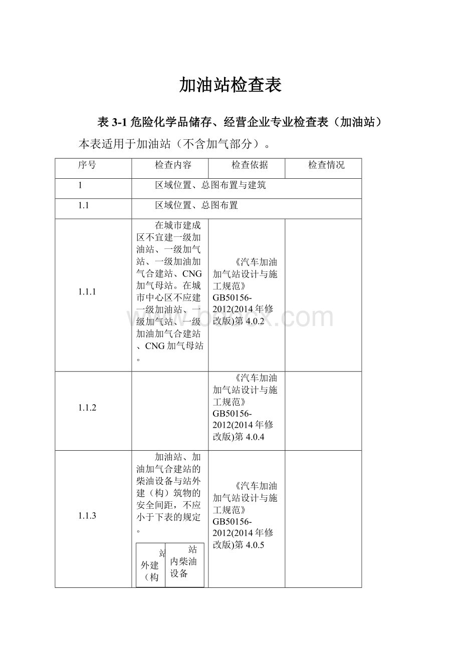 加油站检查表.docx