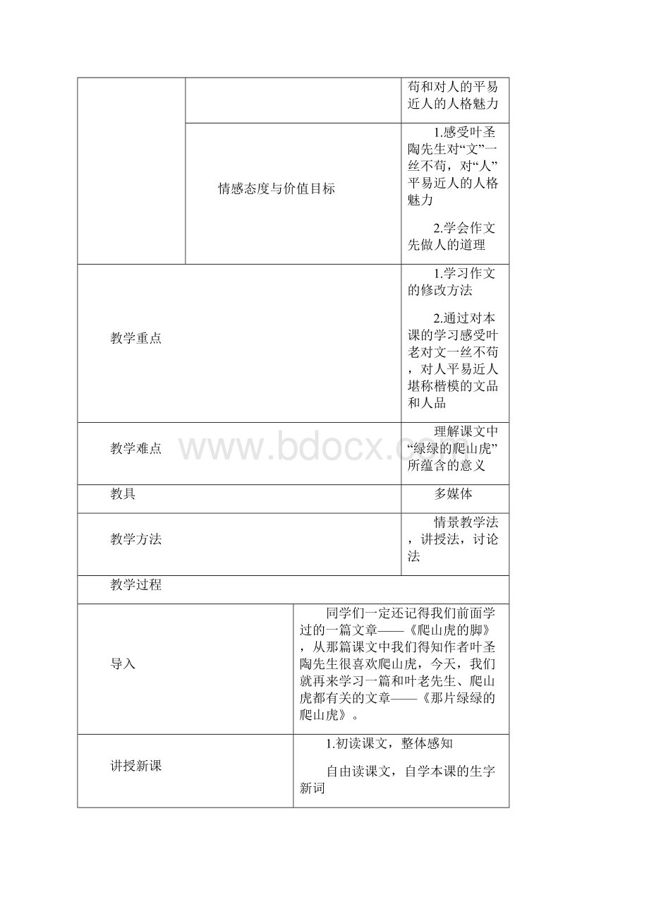 小学语文教师资格证考试面试篇超全.docx_第3页