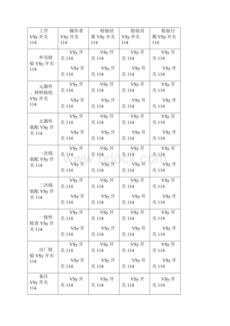 Clitar低压成套开关设备CCC认证企业专业技术负责人.docx_第3页