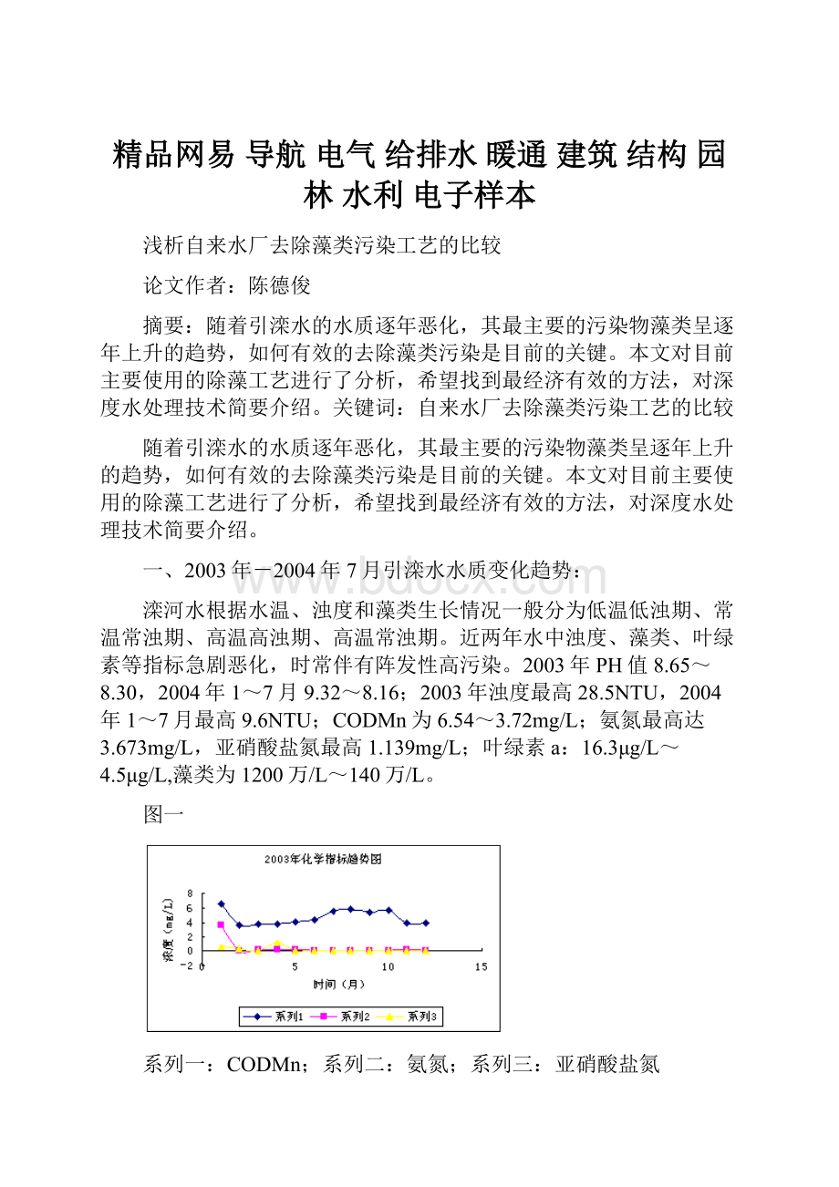 精品网易 导航 电气 给排水 暖通 建筑 结构 园林 水利 电子样本.docx