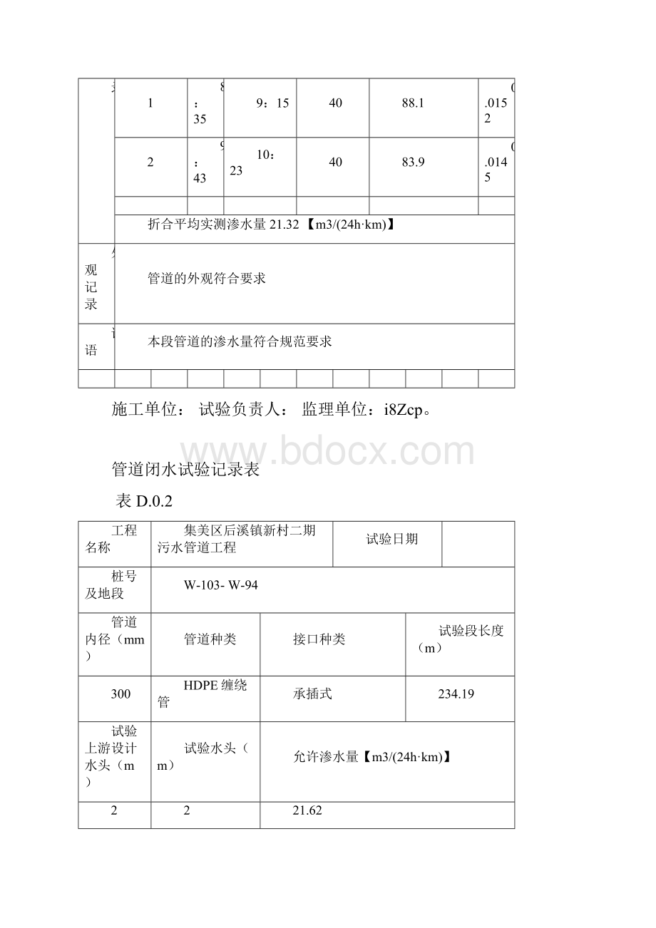 闭水试验记录.docx_第3页