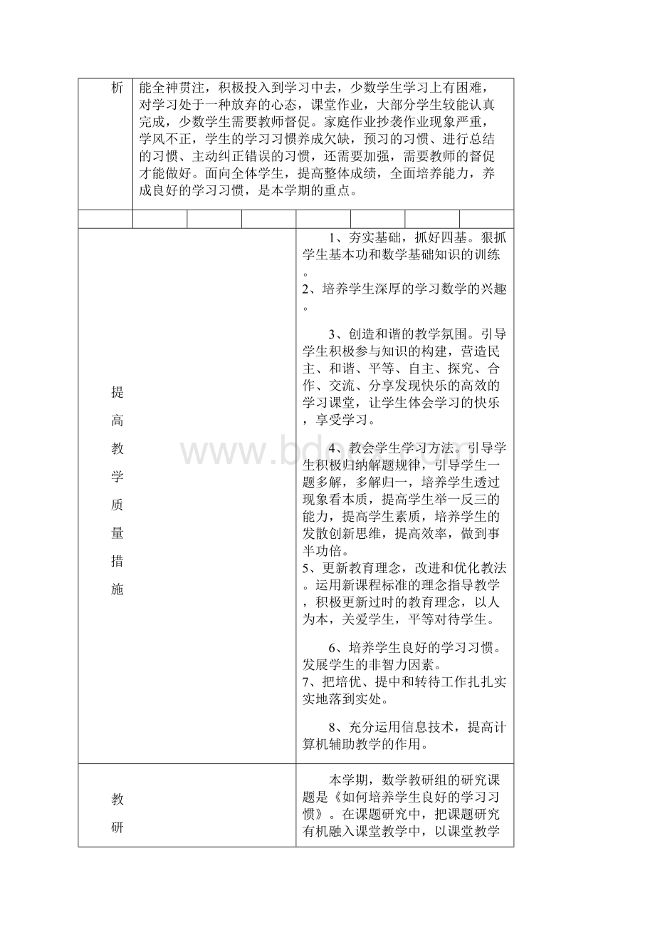 七上数学教学计划副本.docx_第2页