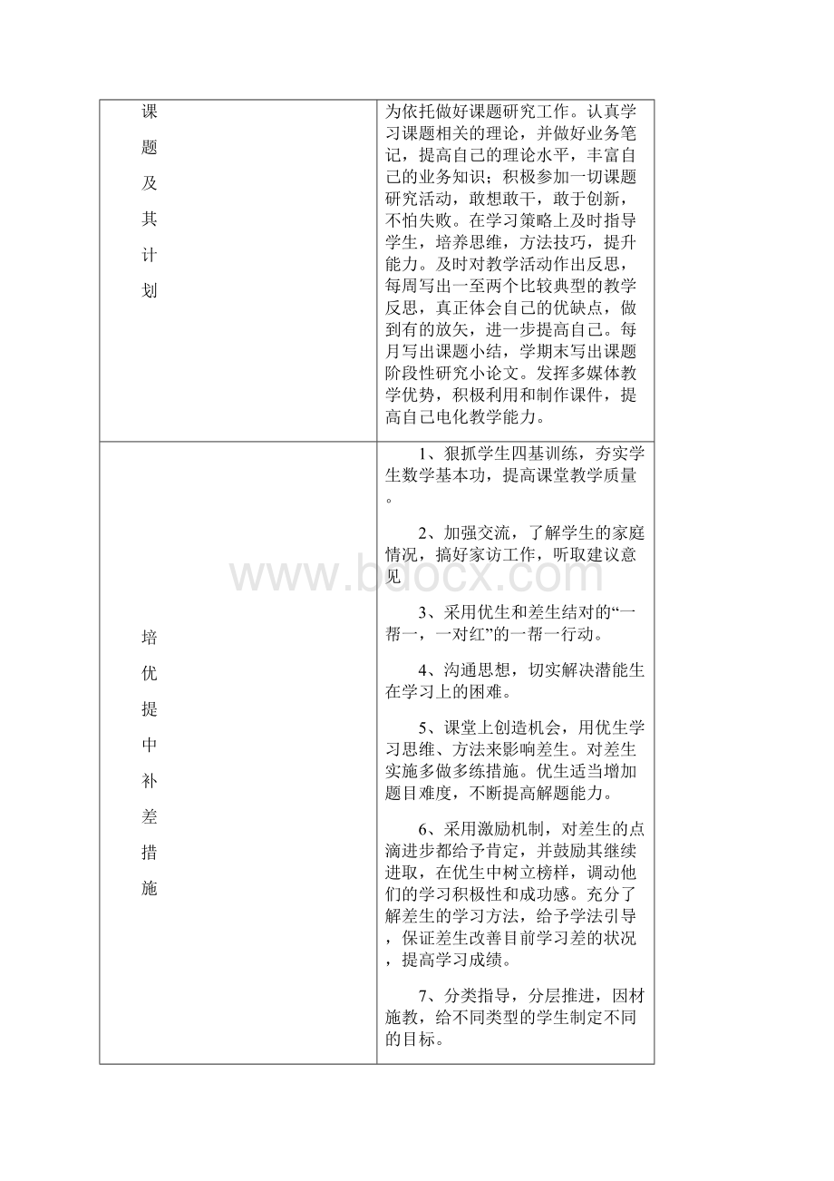 七上数学教学计划副本.docx_第3页