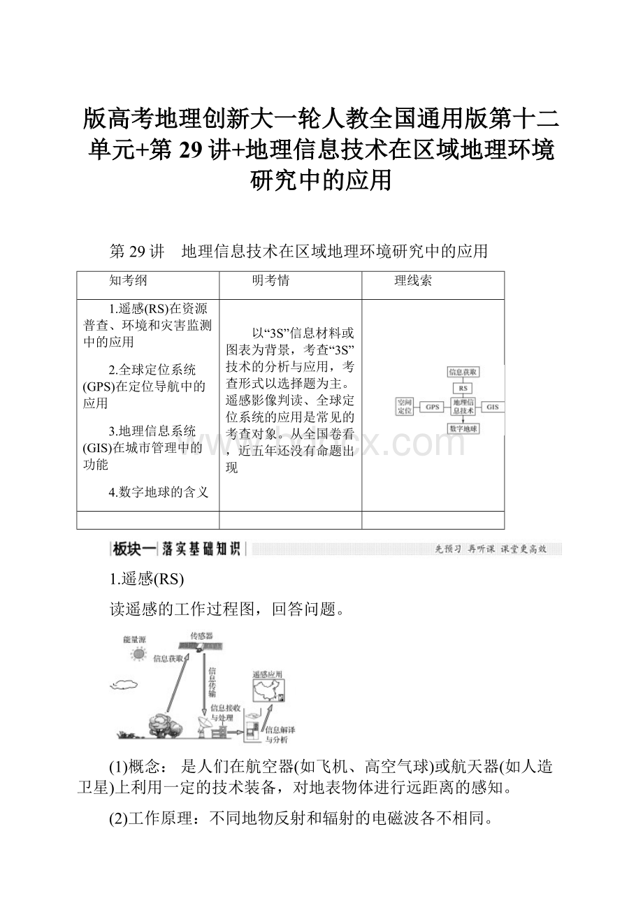 版高考地理创新大一轮人教全国通用版第十二单元+第29讲+地理信息技术在区域地理环境研究中的应用.docx