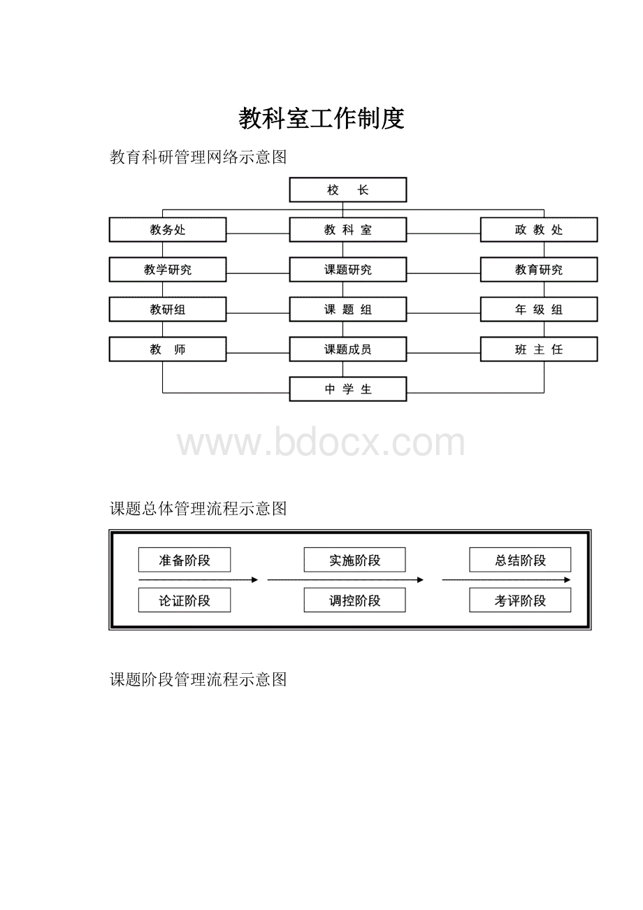 教科室工作制度.docx