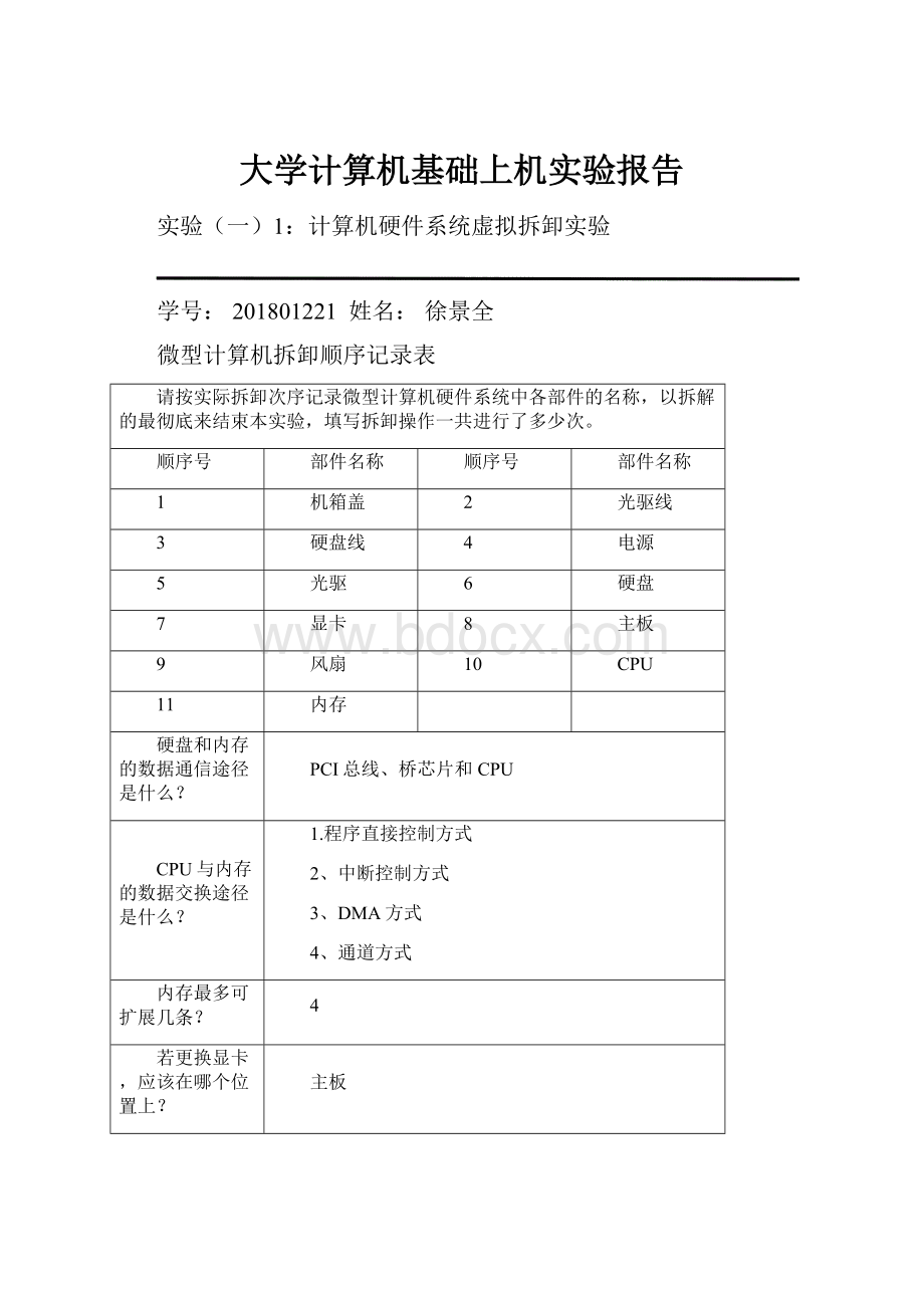 大学计算机基础上机实验报告.docx_第1页