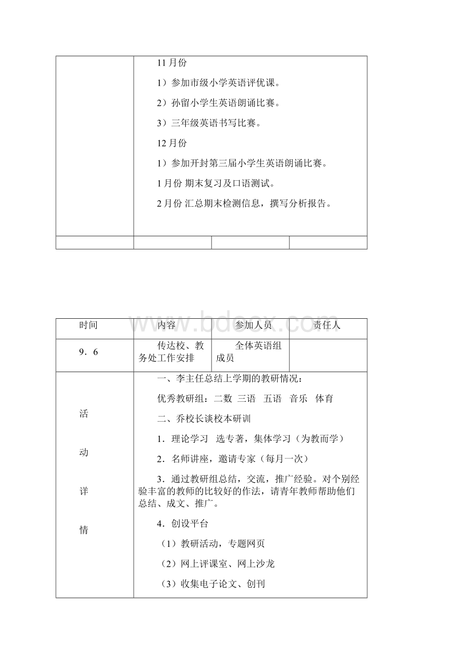 小学英语教研活动记录样例03.docx_第2页