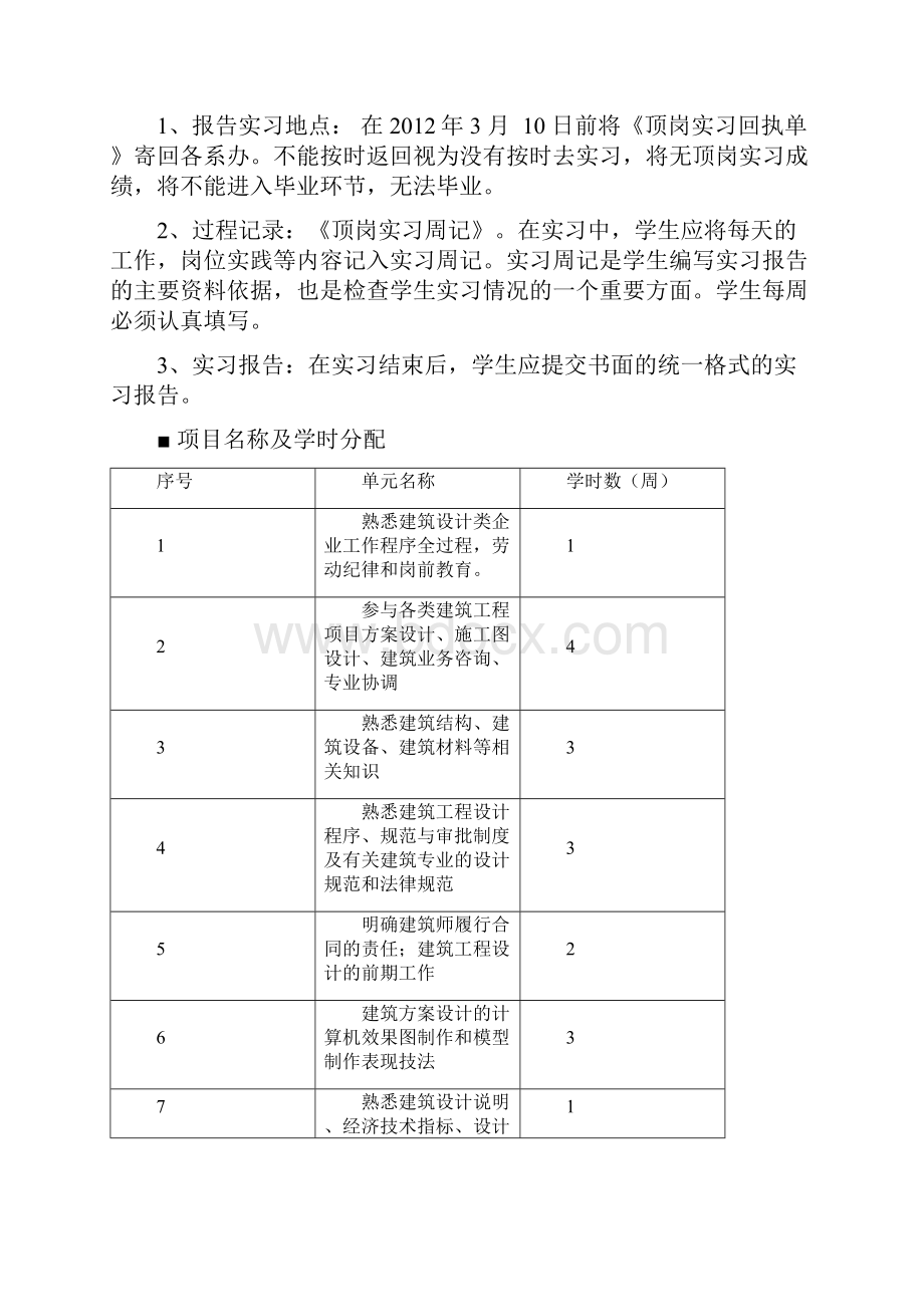 建筑设计专业顶岗实习任务及指导书.docx_第3页