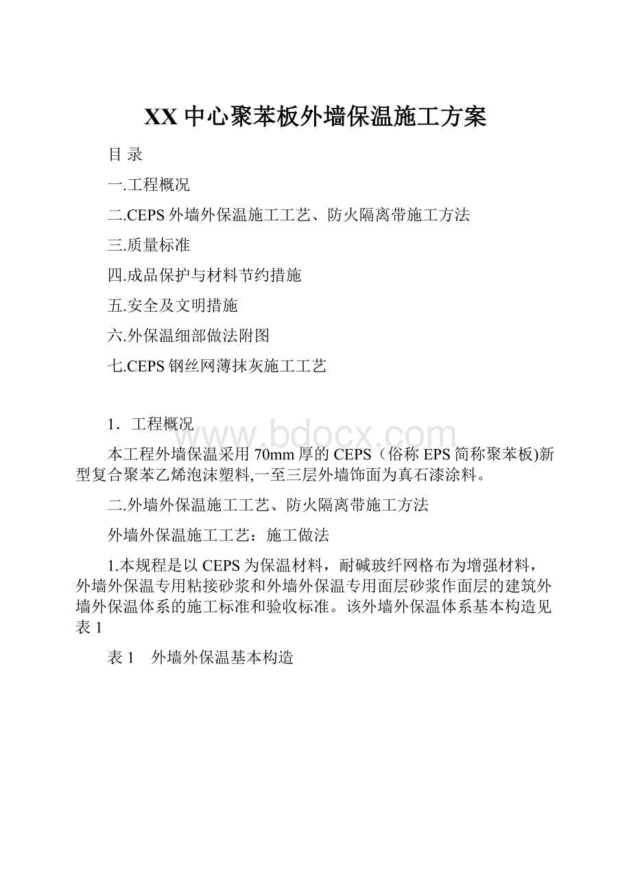 XX中心聚苯板外墙保温施工方案.docx