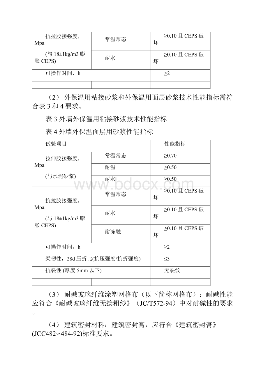 XX中心聚苯板外墙保温施工方案.docx_第3页