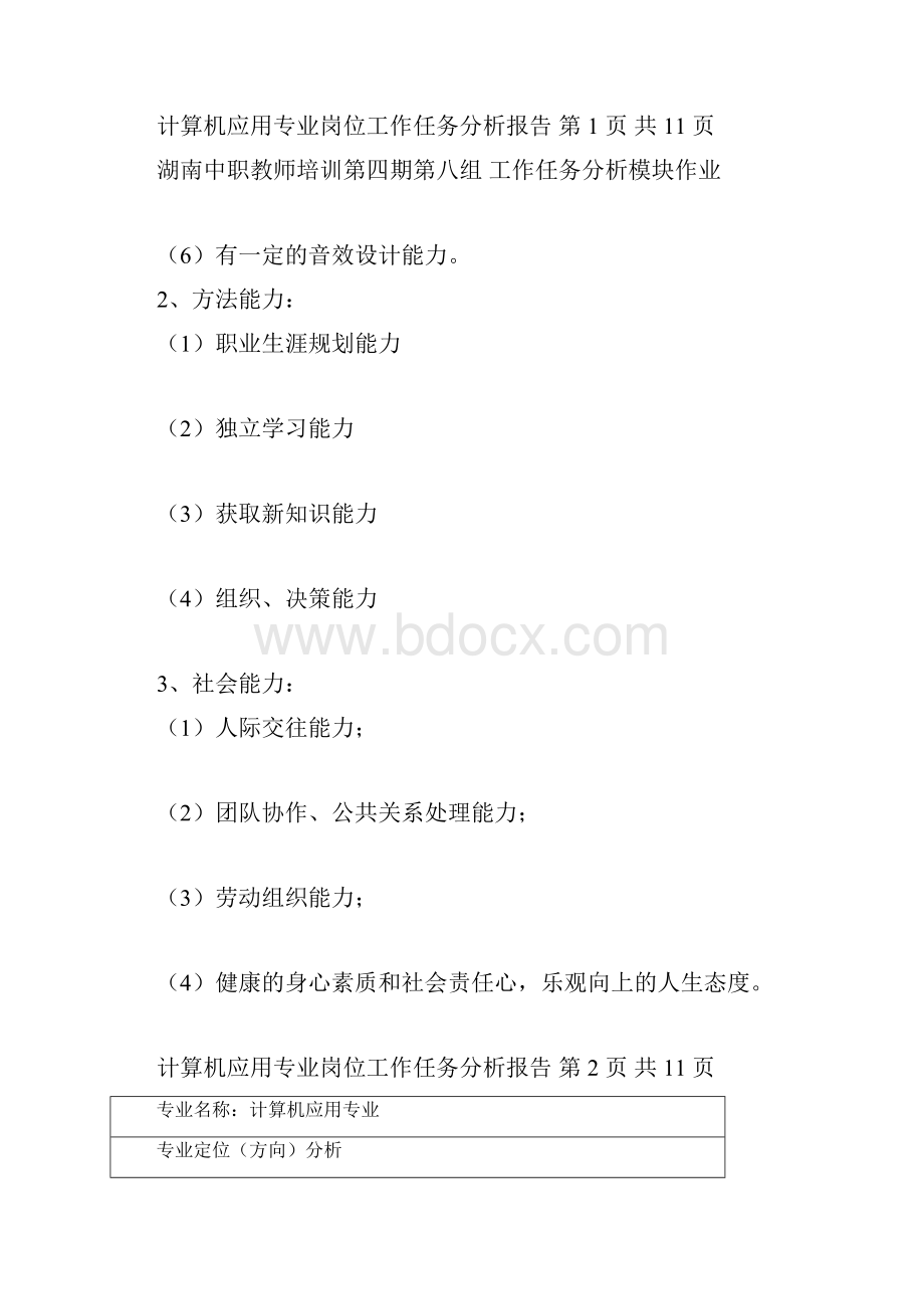 《计算机应用专业岗位工作任务分析表》.docx_第2页