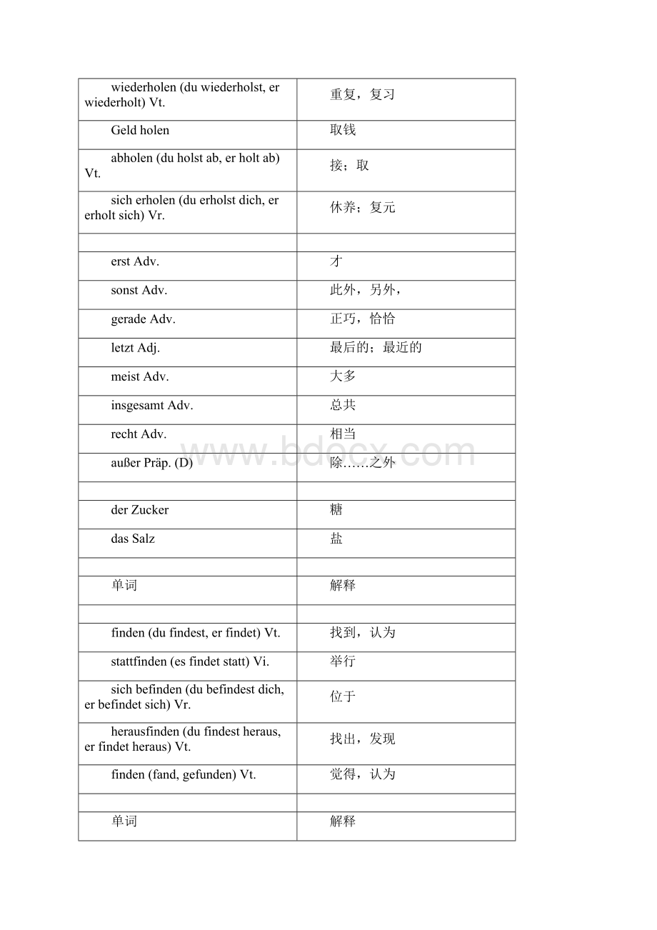 分类词汇德语.docx_第2页