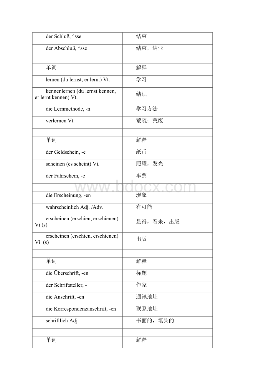 分类词汇德语.docx_第3页