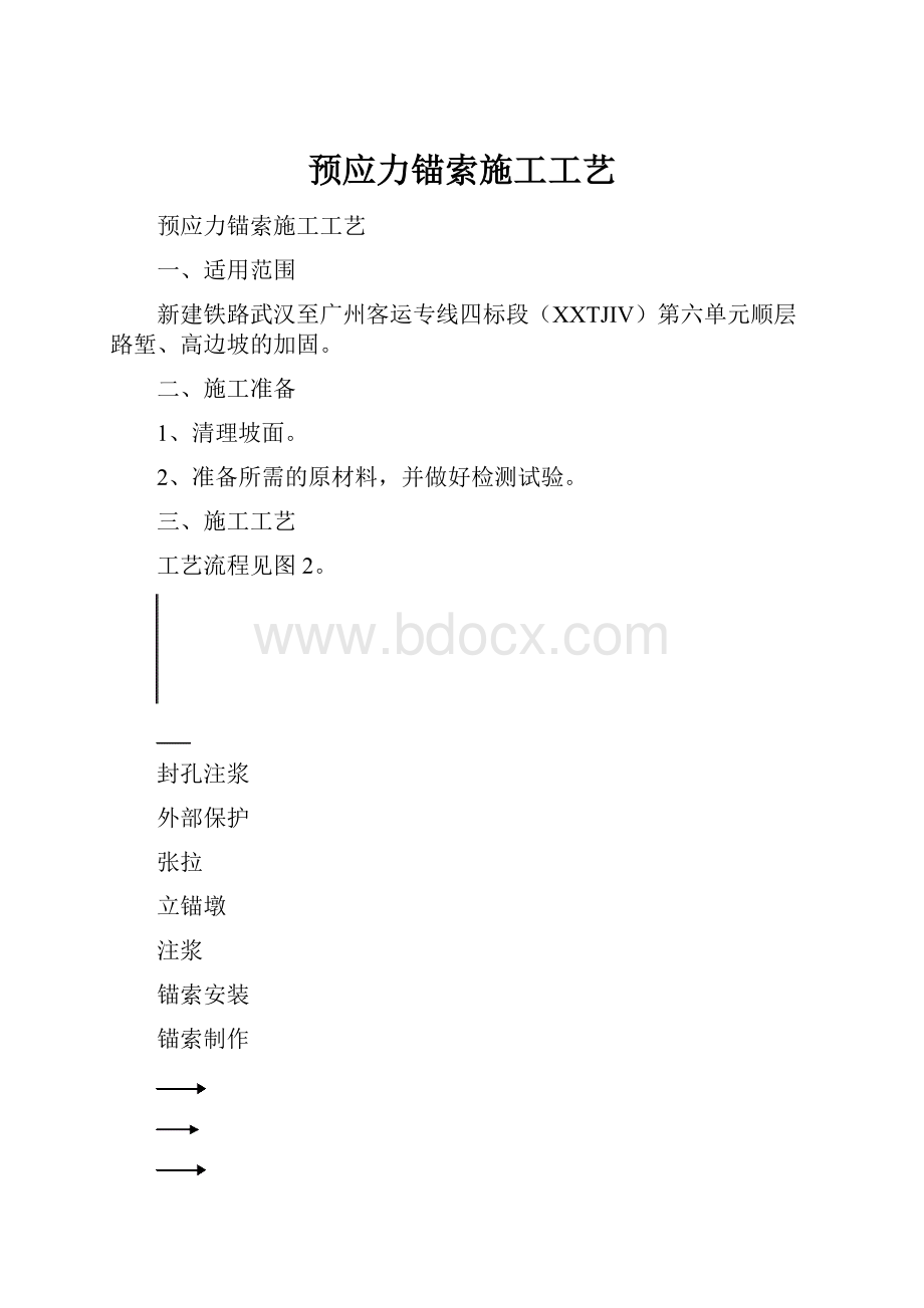 预应力锚索施工工艺.docx