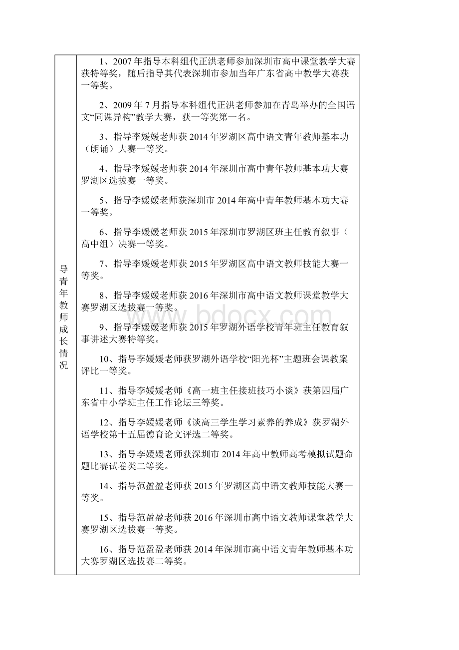 罗湖区第三批中小学名师工作室.docx_第3页