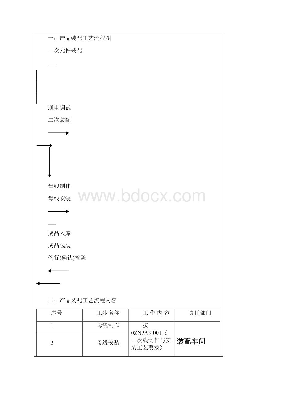 完整word版成套工艺文件word文档良心出品.docx_第3页