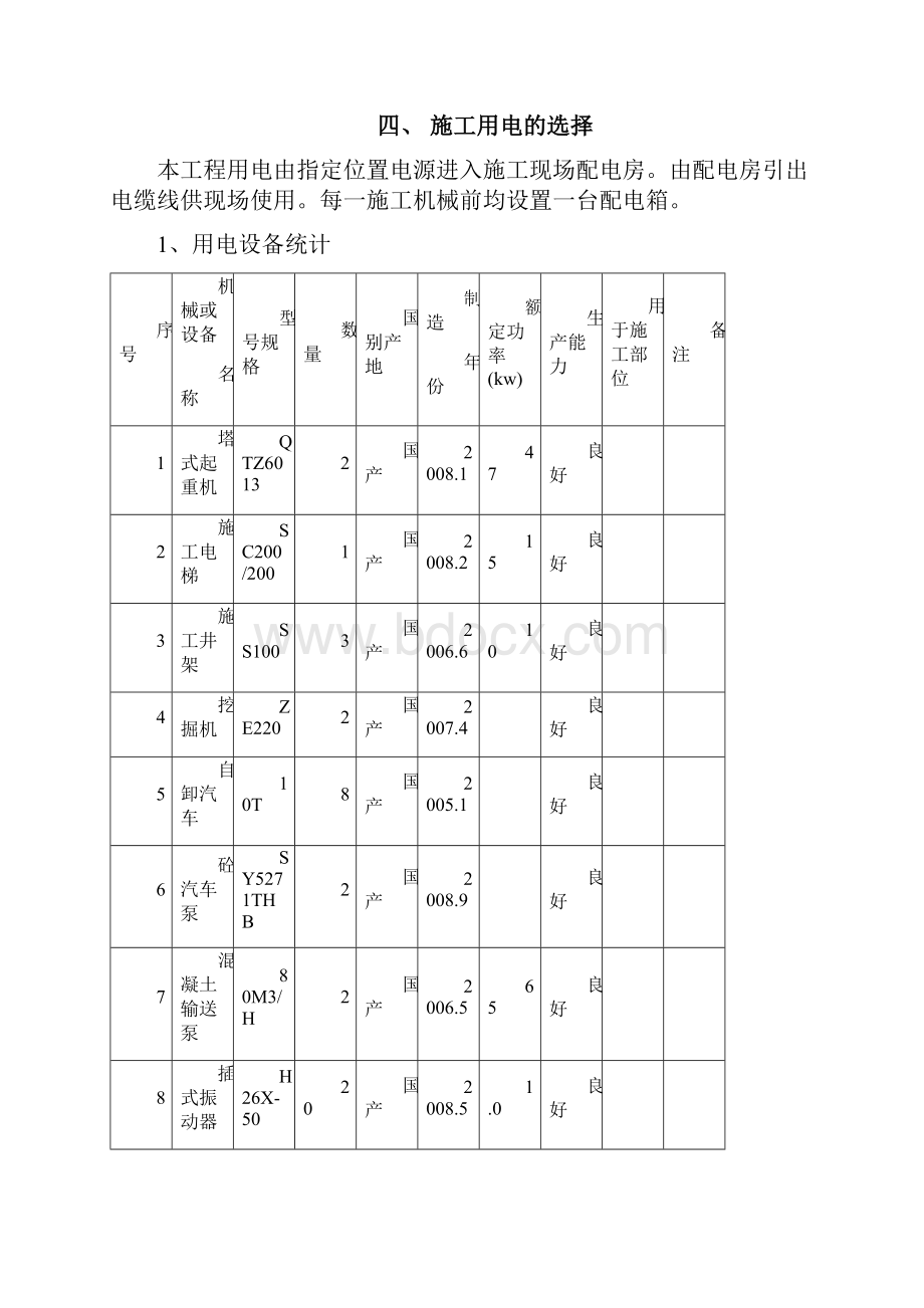 临时用电用水专项施工方案.docx_第3页