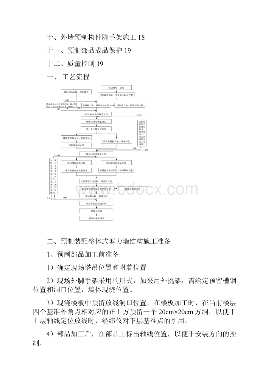 合肥装配式施工方案doc.docx_第2页