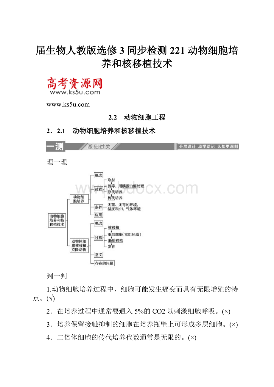 届生物人教版选修3同步检测221 动物细胞培养和核移植技术.docx_第1页