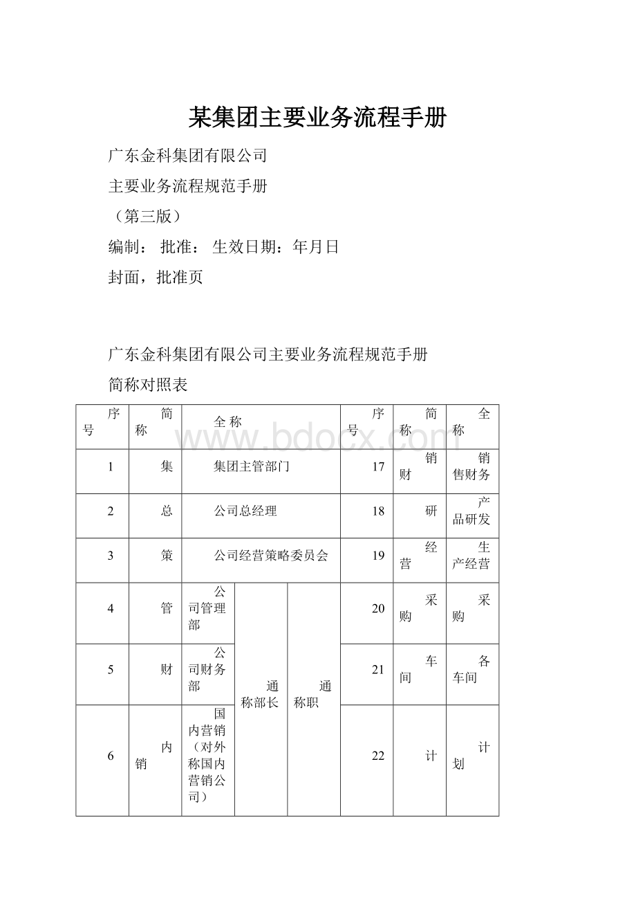 某集团主要业务流程手册.docx_第1页