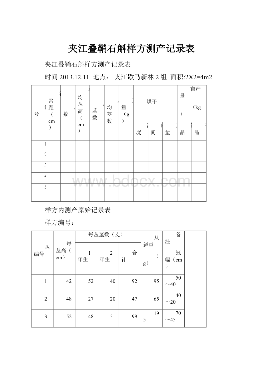 夹江叠鞘石斛样方测产记录表.docx