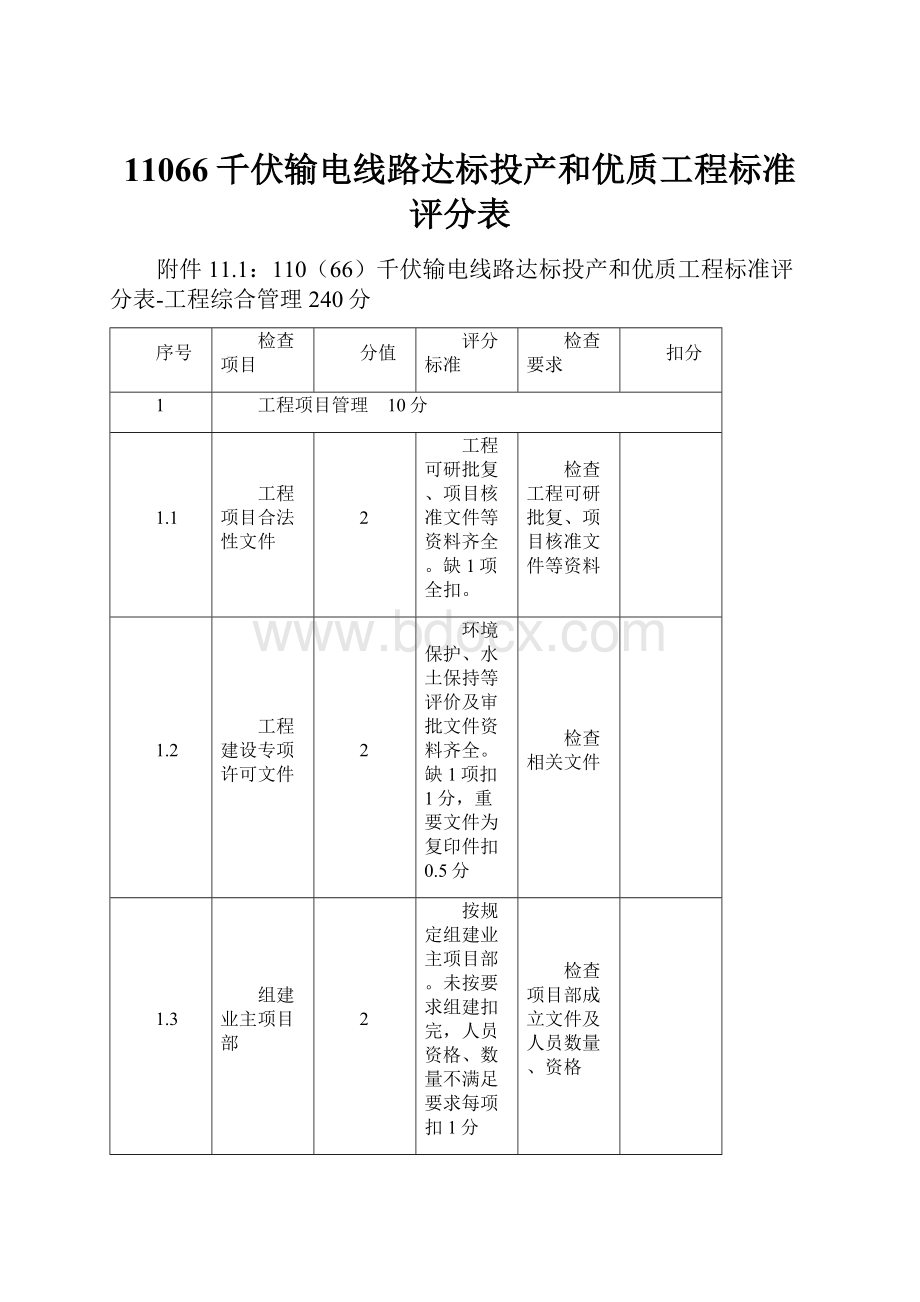 11066千伏输电线路达标投产和优质工程标准评分表.docx