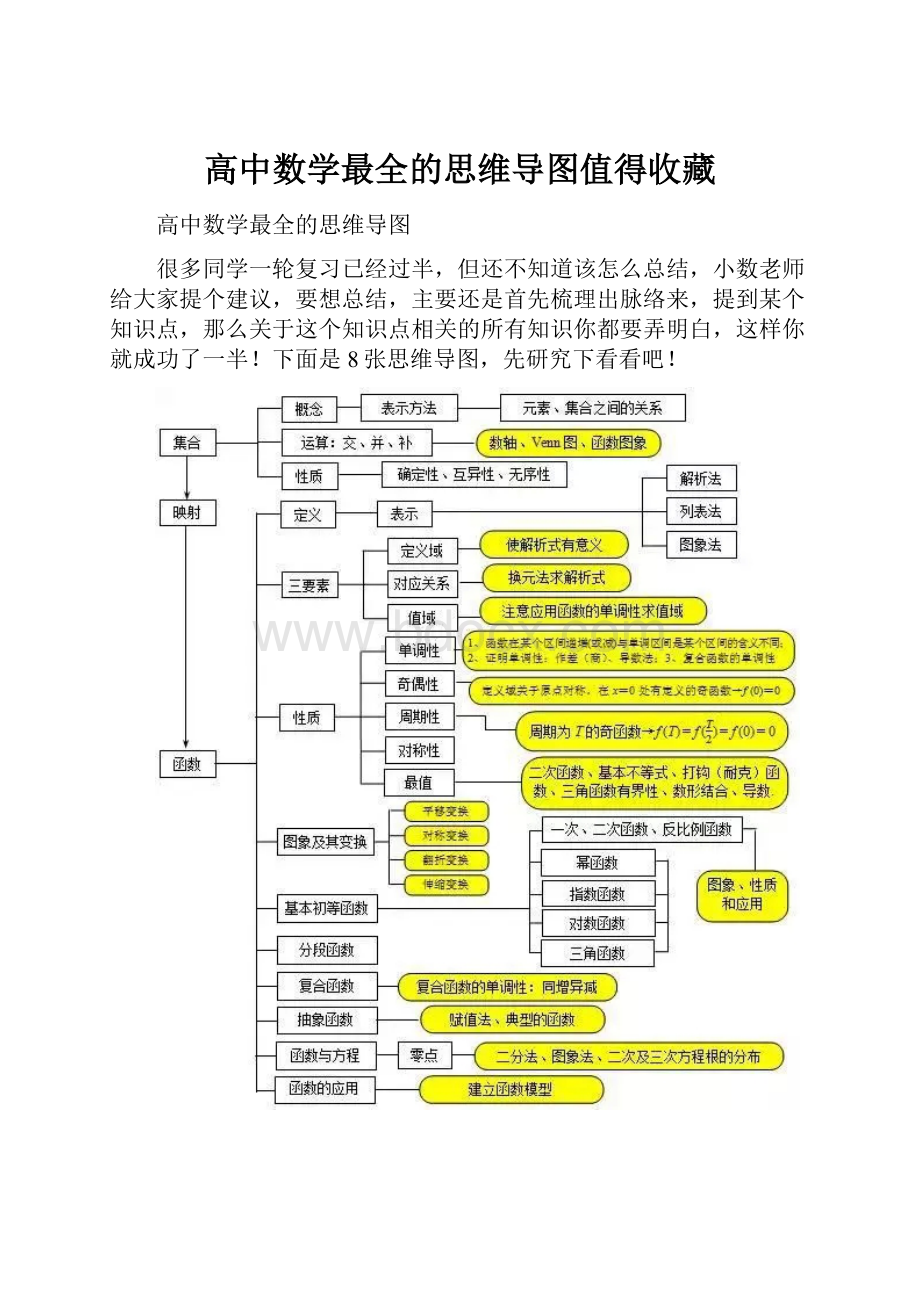 高中数学最全的思维导图值得收藏.docx