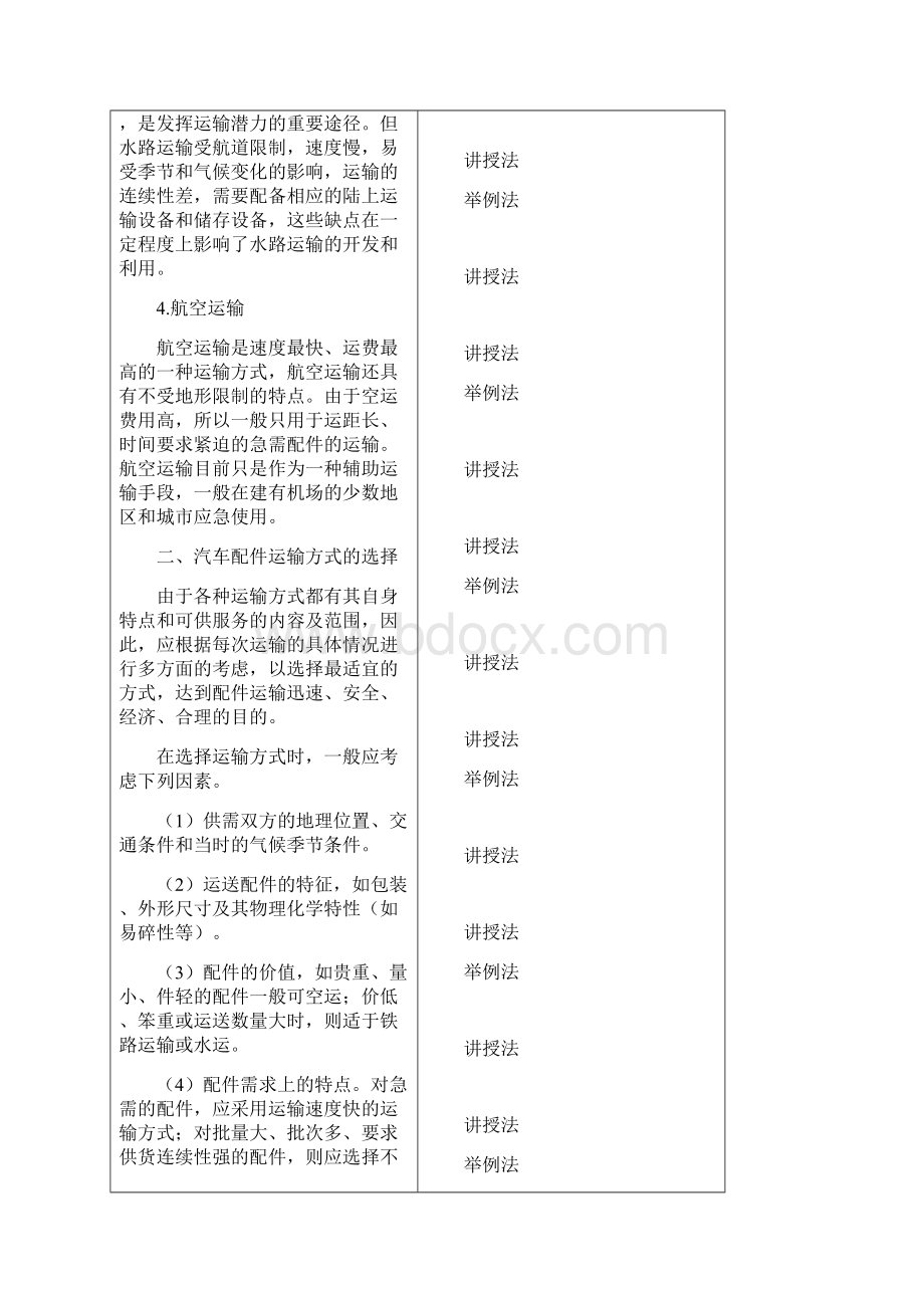 汽车配件管理教案四 汽车配件运输要点.docx_第3页