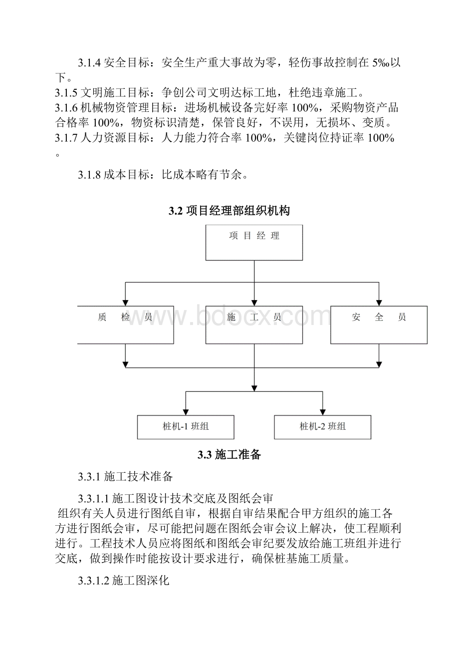 工程资料预应力混凝土管桩工程施工方案.docx_第3页