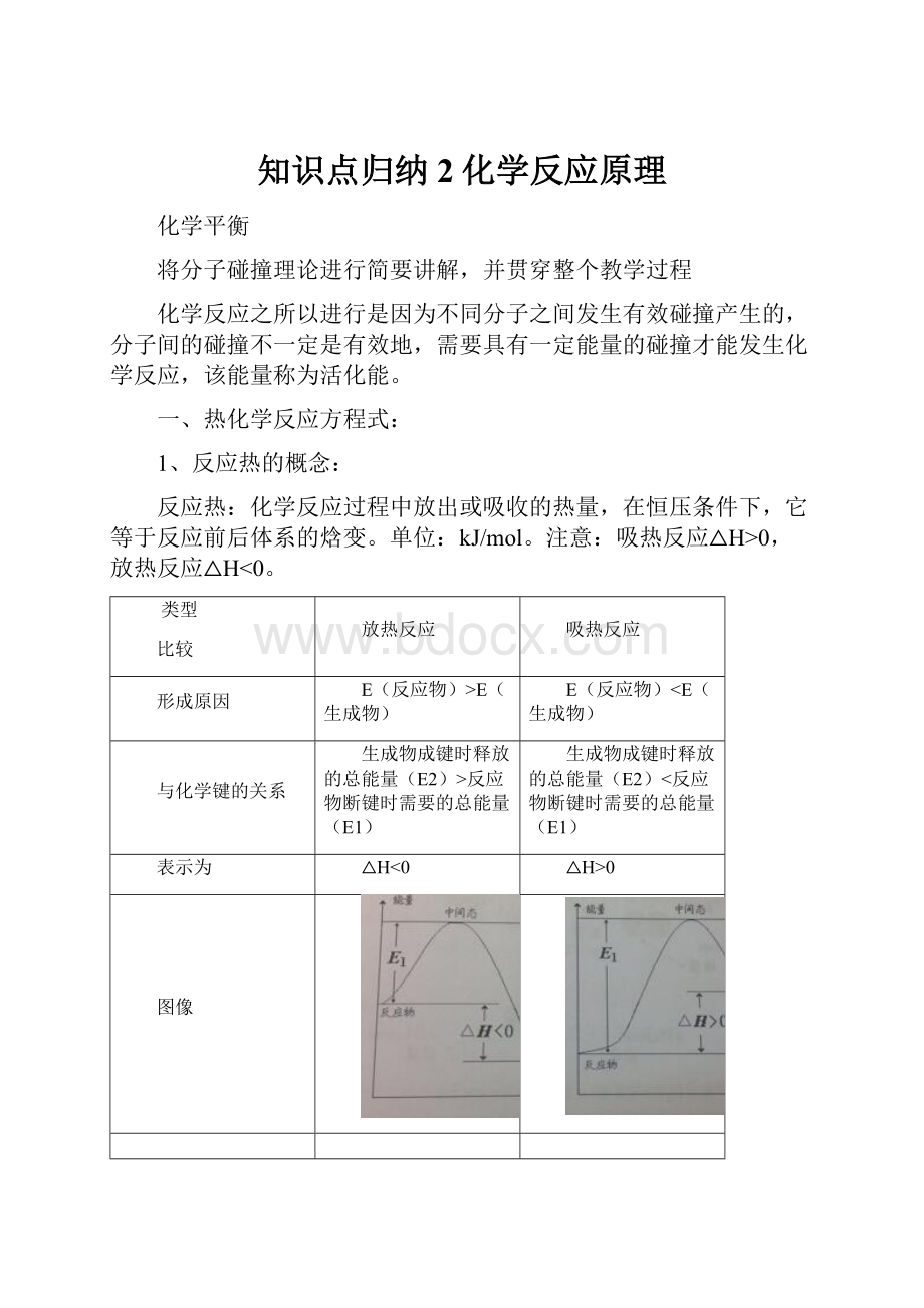 知识点归纳2化学反应原理.docx_第1页